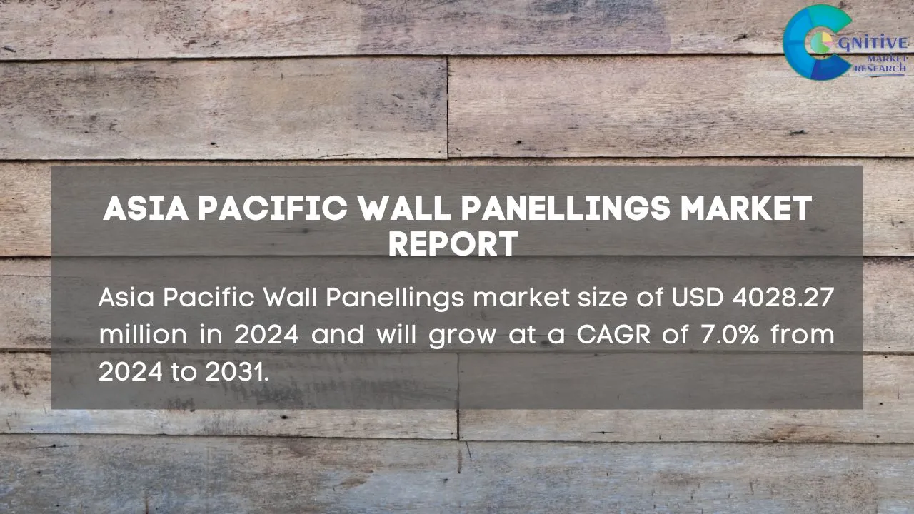 Asia Pacific Wall Panellings Market Report