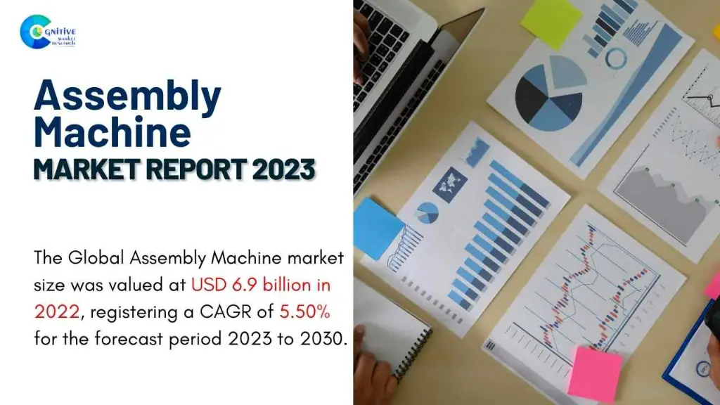 Assembly Machine Market Report