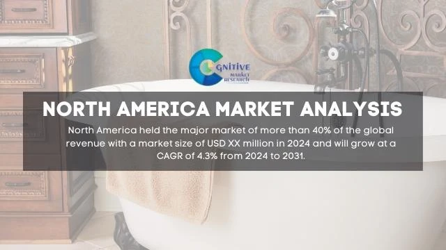 North America Assisted Bath Tubs Market Report
