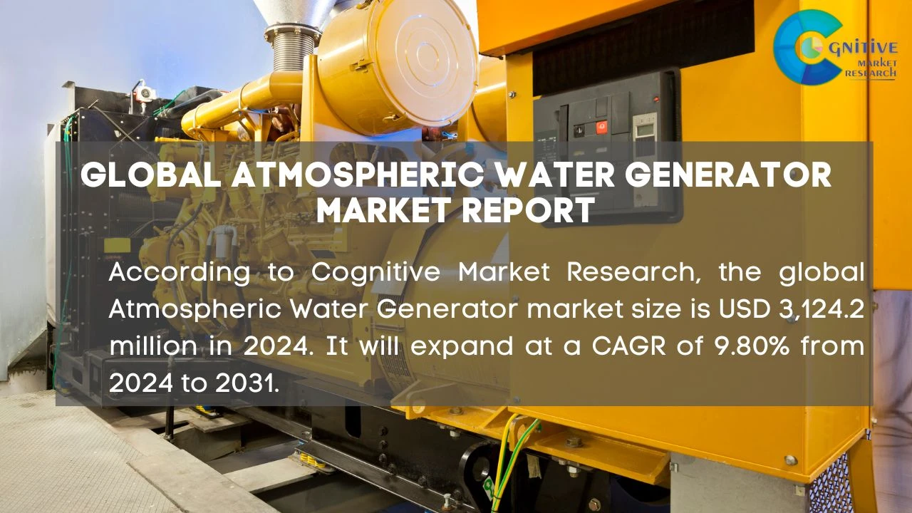 Atmospheric Water Generator Market Report