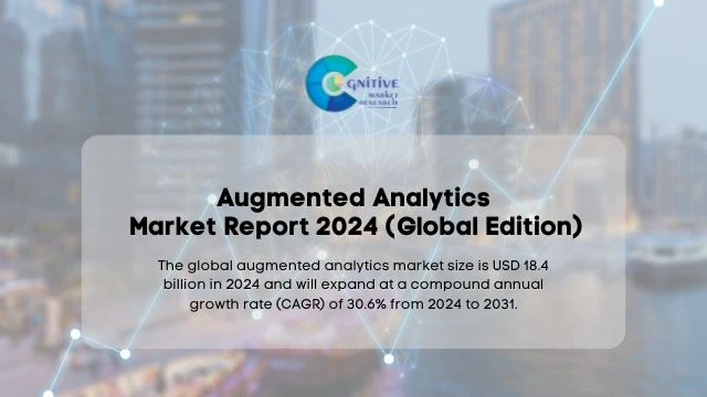 Augmented Analytics Market Report