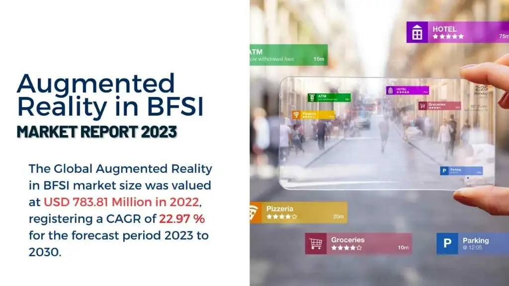 Augmented Reality in BFSI Market Report