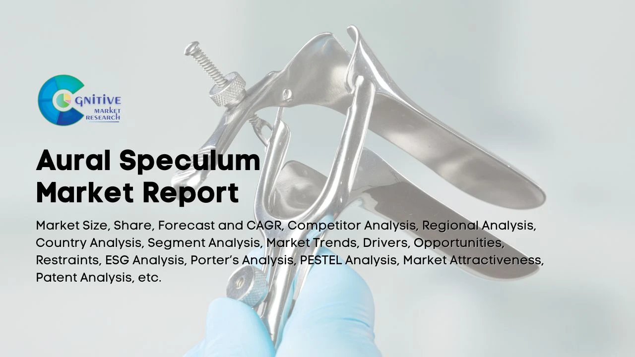 Aural Speculum Market Report