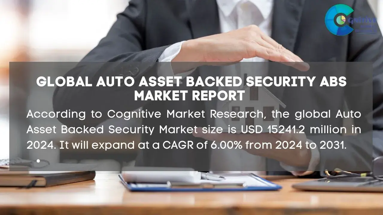 Auto Asset Backed Security Abs Market Report