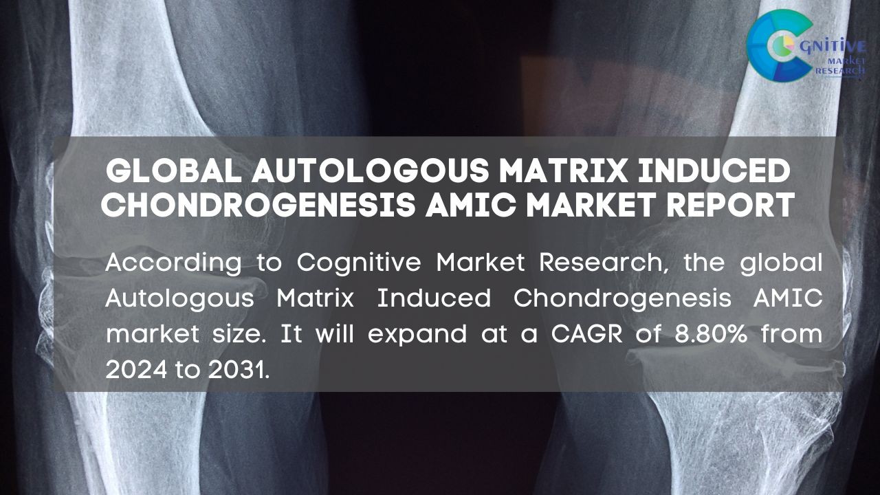 Autologous Matrix Induced Chondrogenesis AMIC Market Report