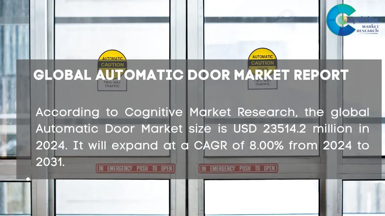 Automatic Door Market Report