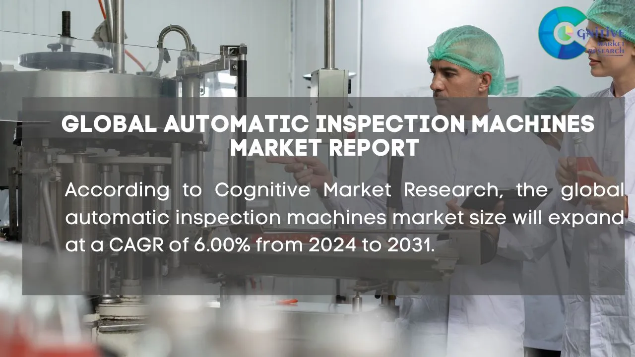 Automatic Inspection Machines Market Report