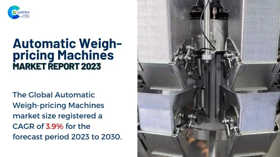 Automatic Weigh-pricing Machines Market Report