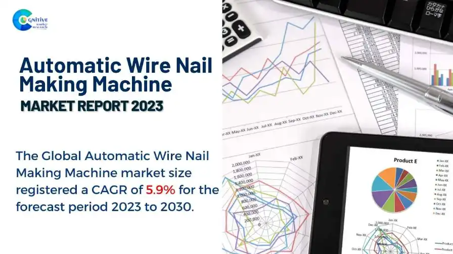 Automatic Wire Nail Making Machine Market Report