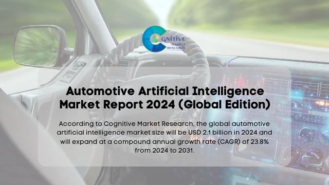 Automotive Artificial Intelligence Market Report