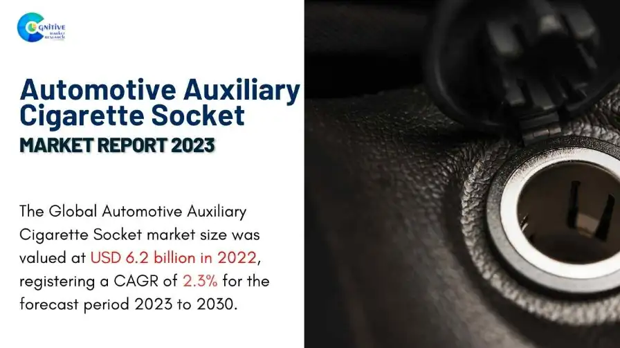 Automotive Auxiliary Cigarette Socket Market Report