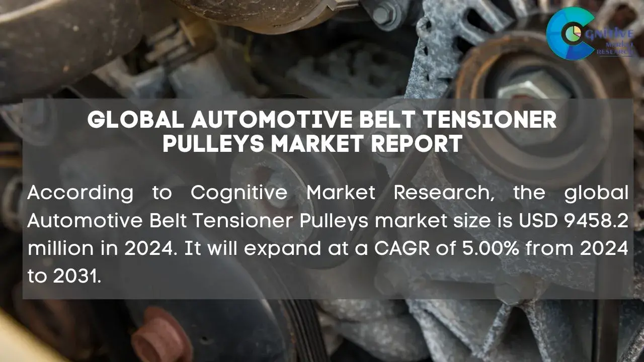 Automotive Belt Tensioner Pulleys Market Report