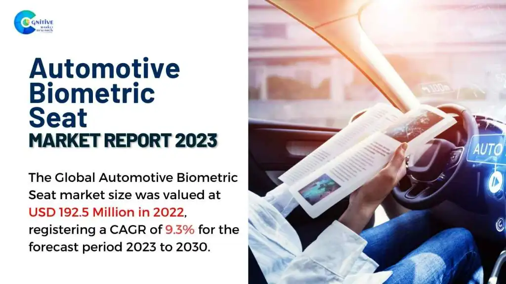 Automotive Biometric Seat Market Report
