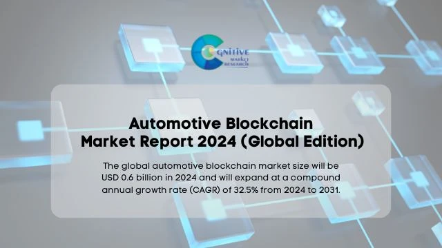 Automotive Blockchain Market Report
