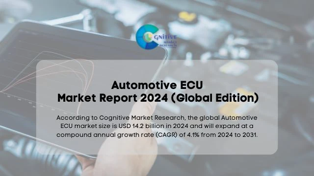 Automotive ECU Market Report