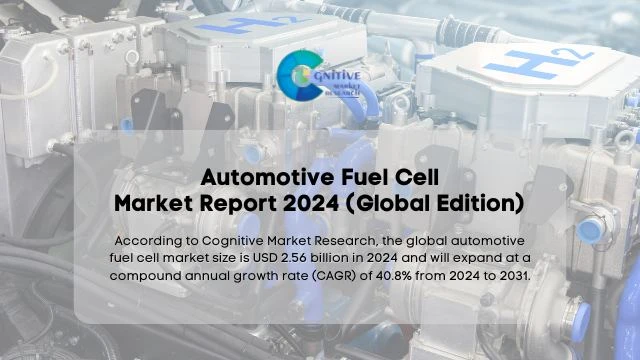 Automotive Fuel Cell Market Report