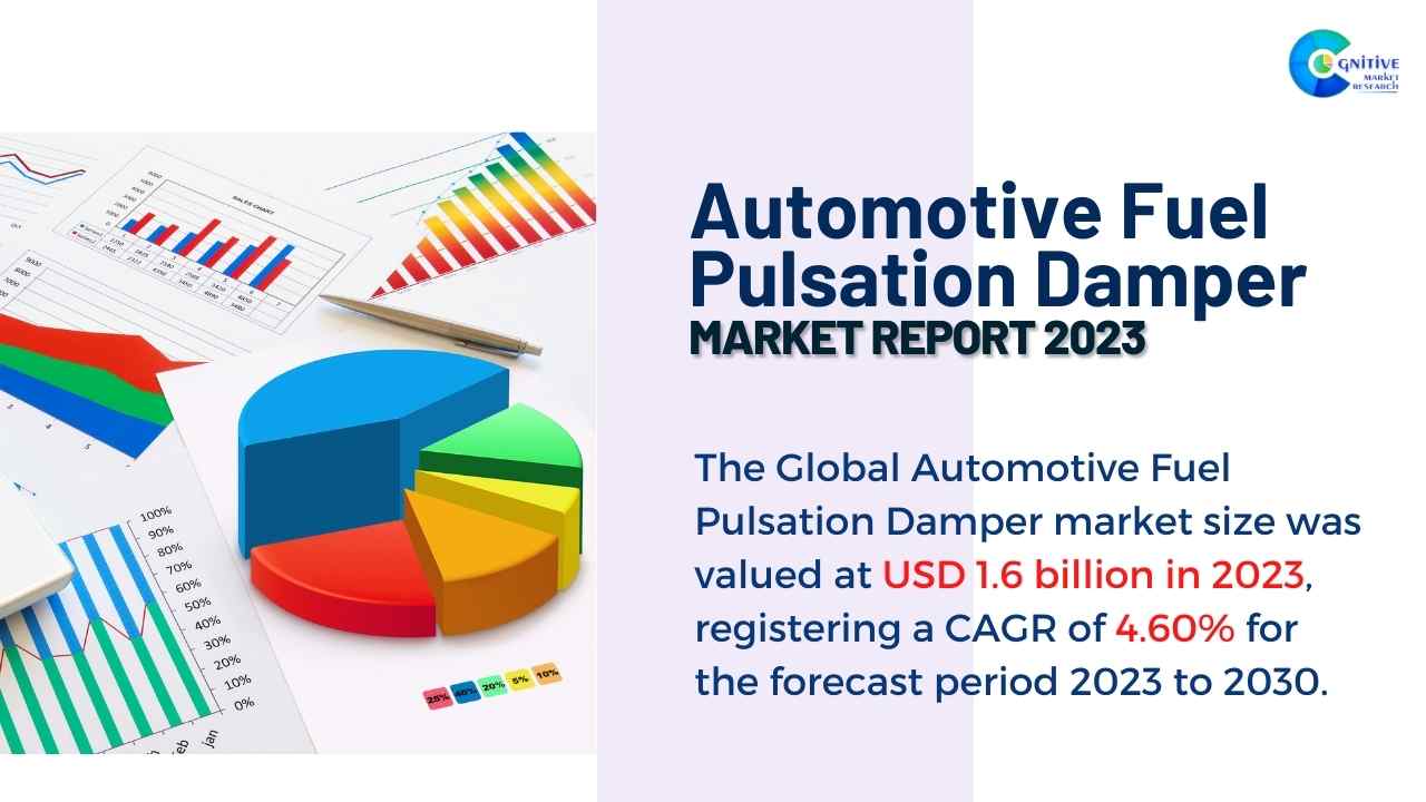 Automotive Fuel Pulsation Damper Market Report