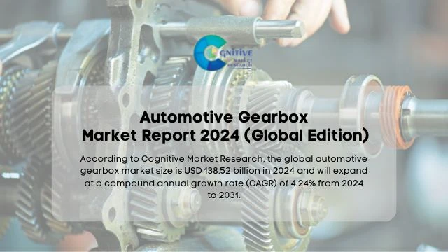 Automotive Gearbox Market Report