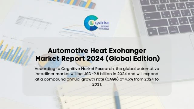 Automotive Heat Exchanger Market Report