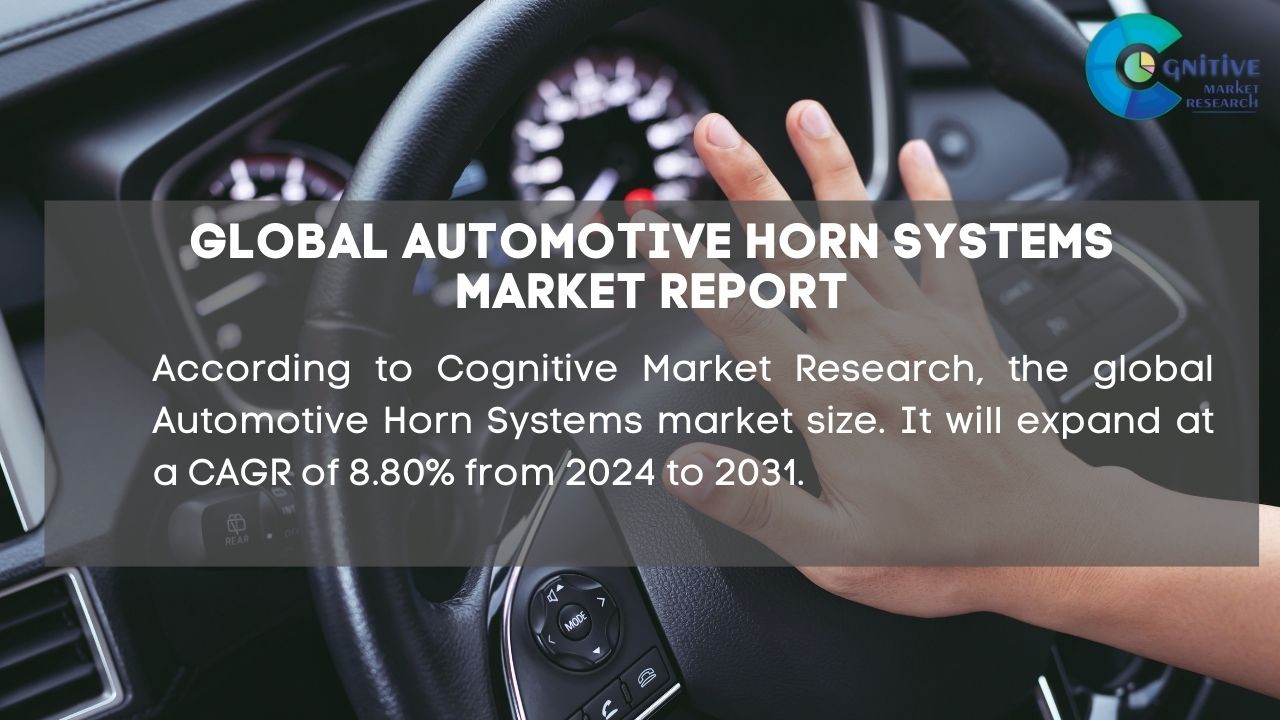 Automotive Horn Systems Market Report