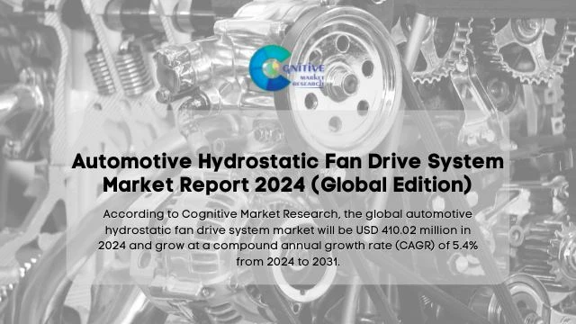 Automotive Hydrostatic Fan Drive System Market Report