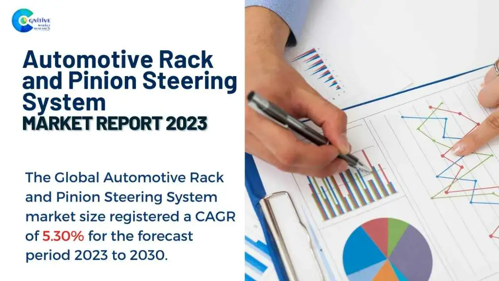 Automotive Rack and Pinion Steering System Market Report