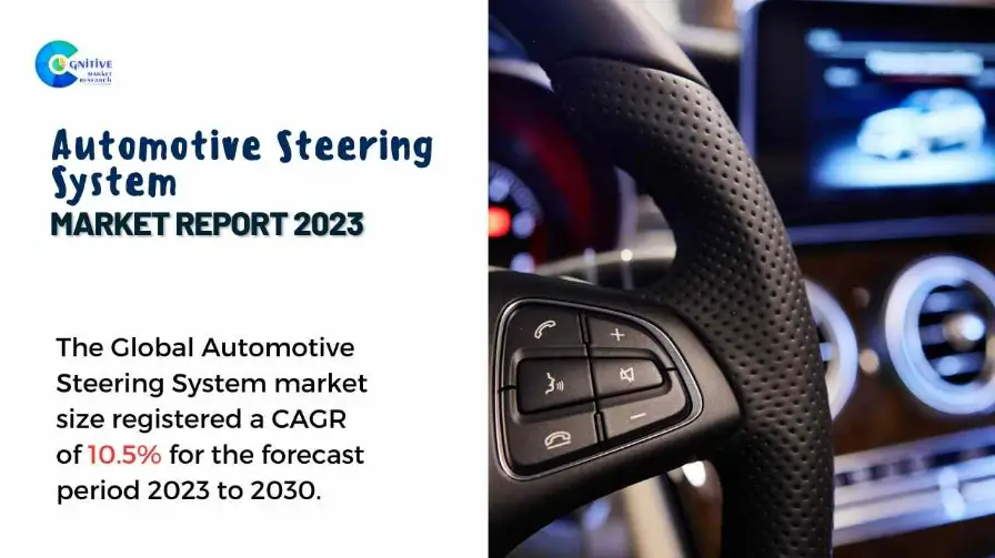 Automotive Steering System Market Report