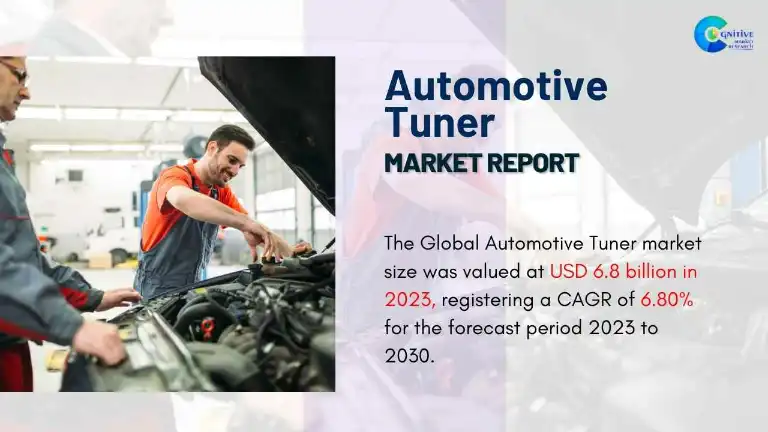 Automotive Tuner Market Report