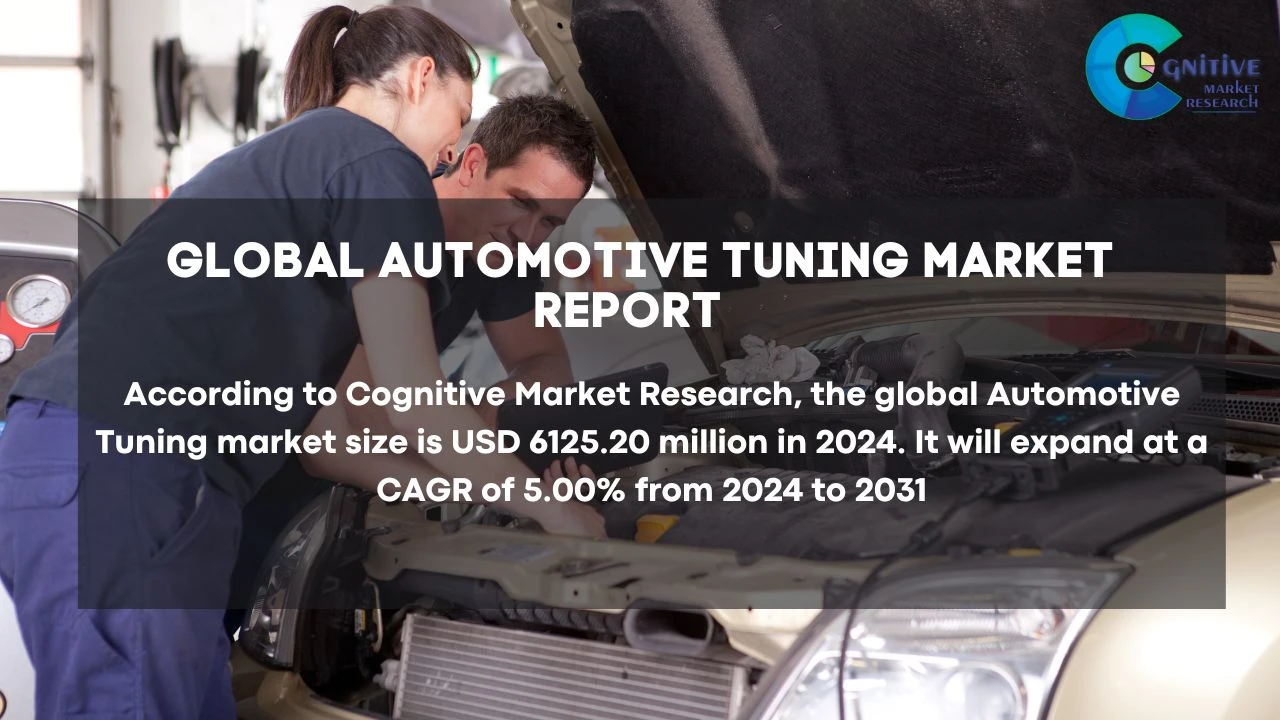 Automotive Tuning Market Report