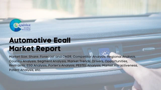 Automotive eCall Market Report