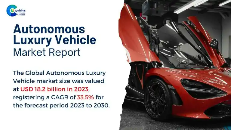 Autonomous Luxury Vehicle Market Report