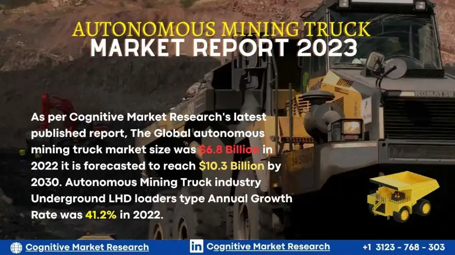 Autonomous Mining Truck Market Report