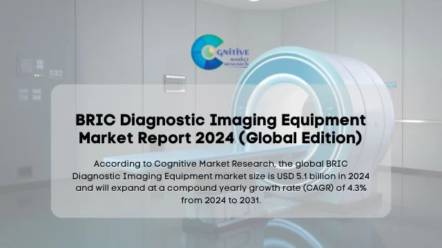 BRIC Diagnostic Imaging Equipment Market Report