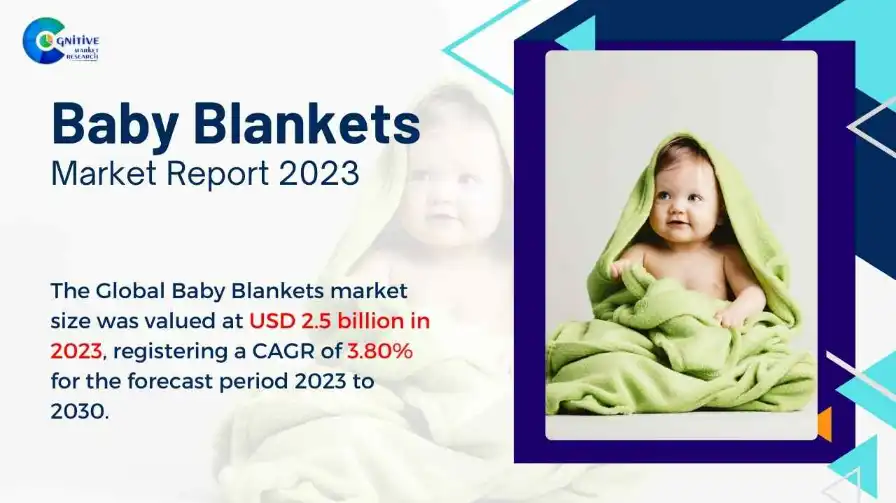 Baby Blankets Market Report