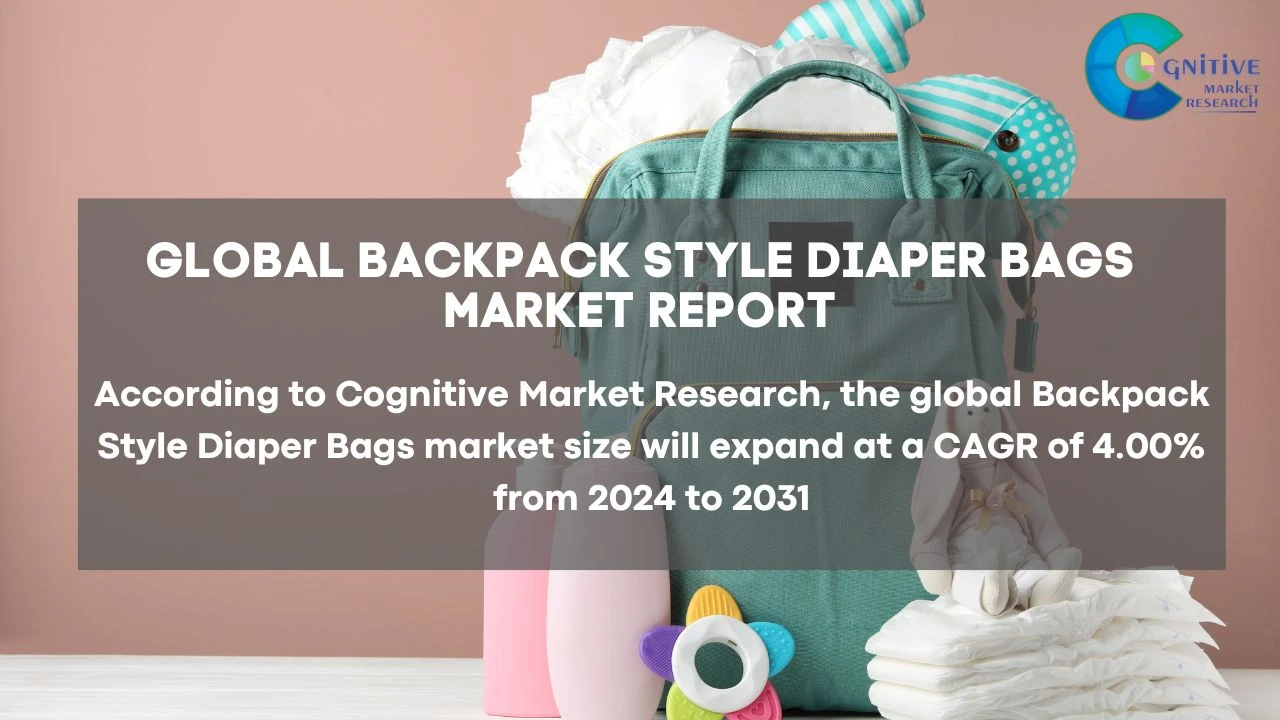 Backpack Style Diaper Bags Market Report