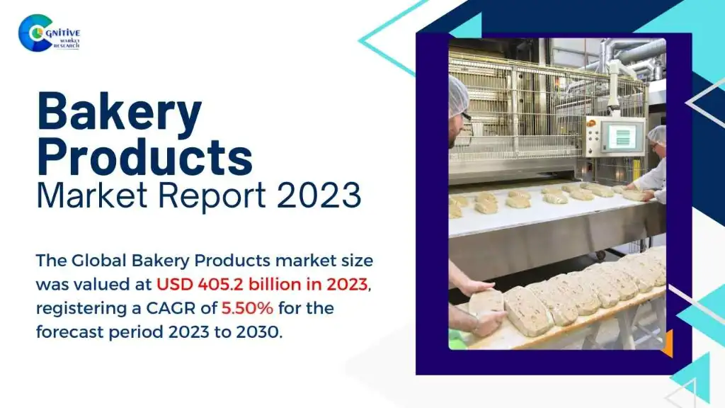 Bakery Products Market Report