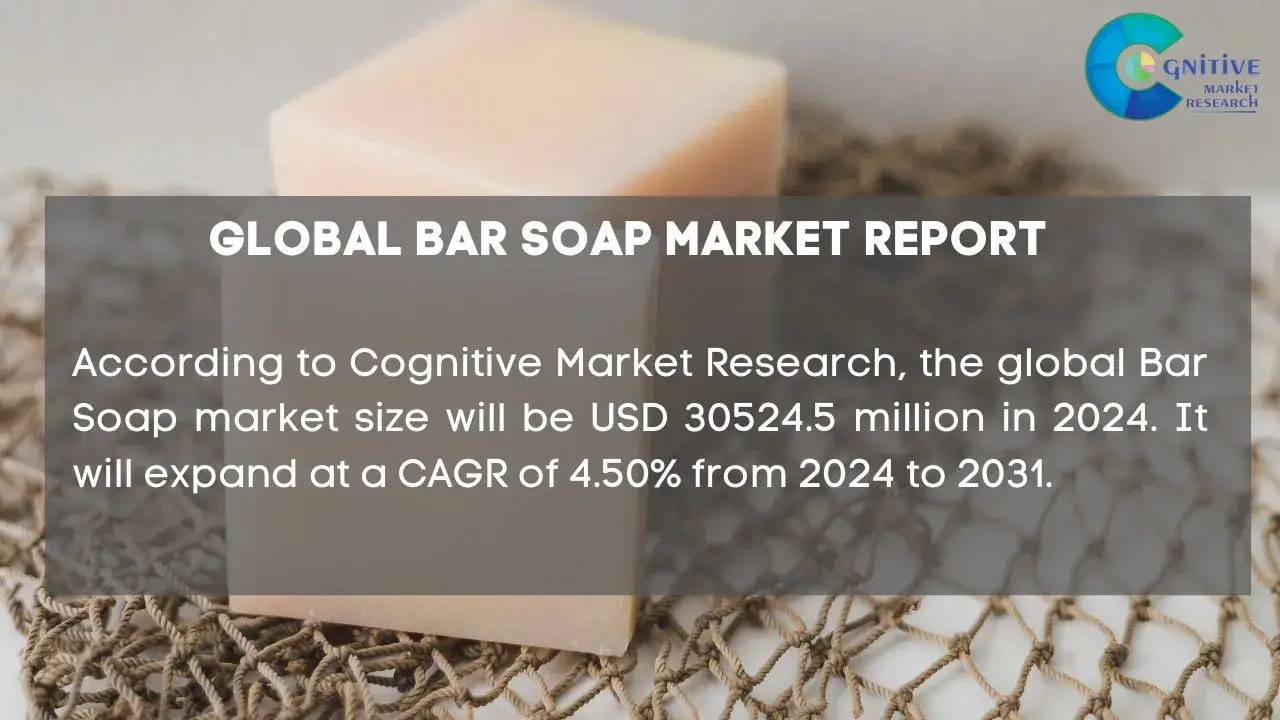 Bar Soap Market Report