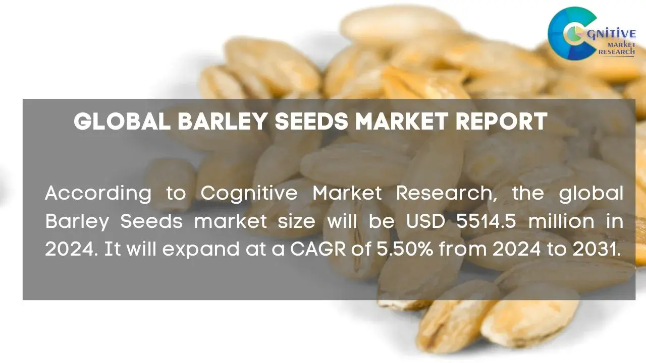 Barley Seeds Market Report