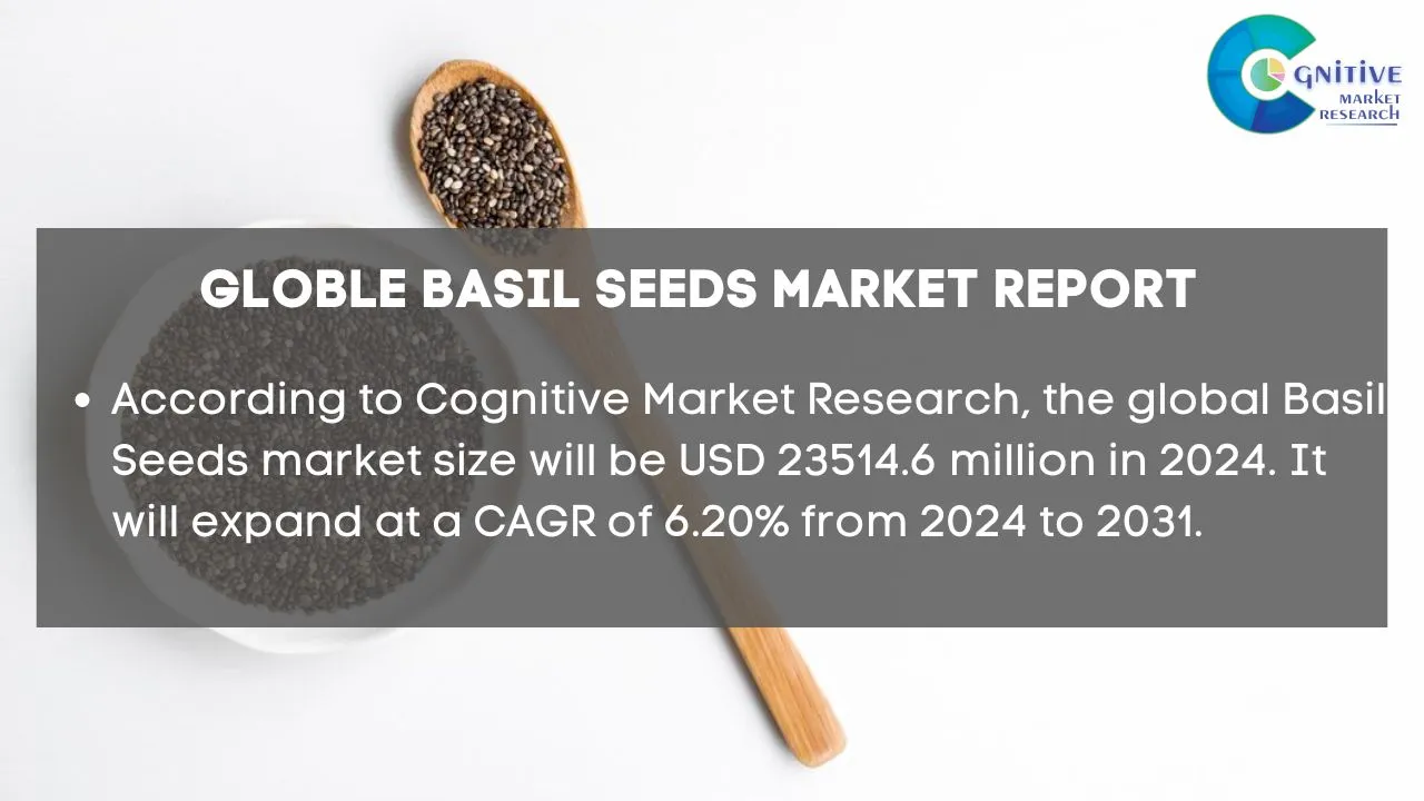 Basil Seeds Market Report