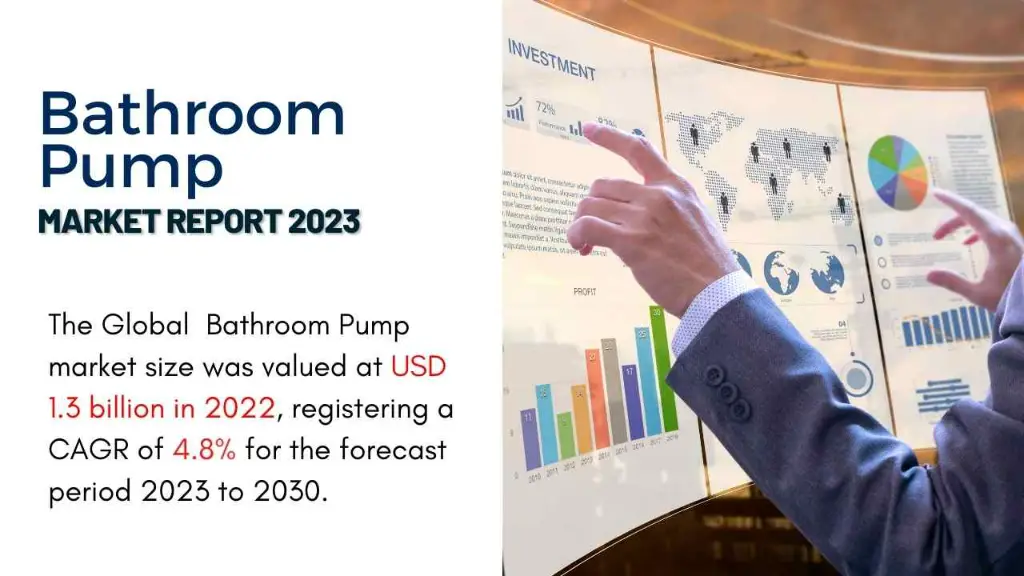 Bathroom pump Market Report