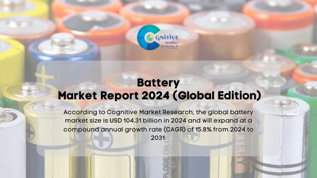 Battery Market Report