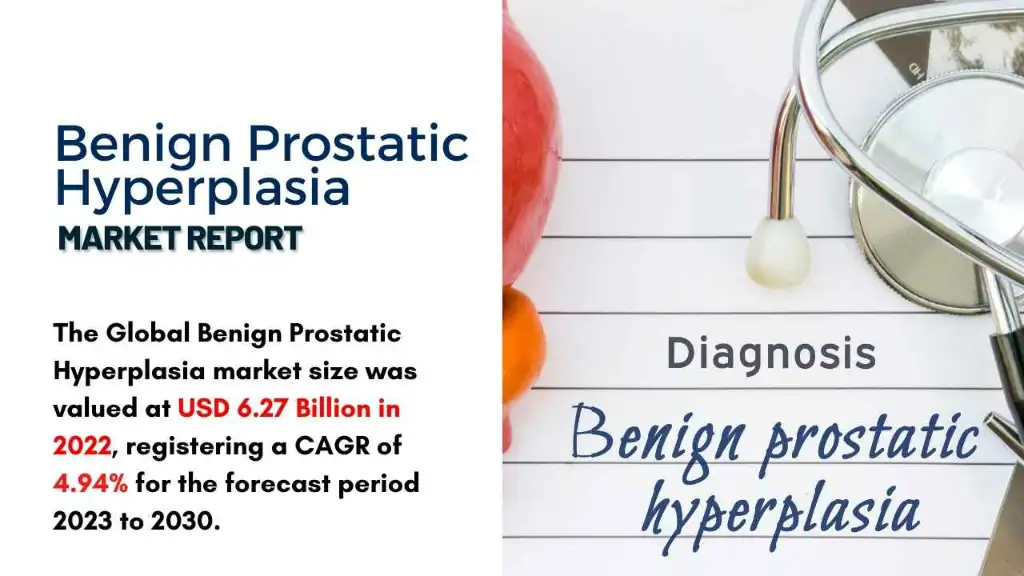 Benign Prostatic Hyperplasia Treatment Market Report