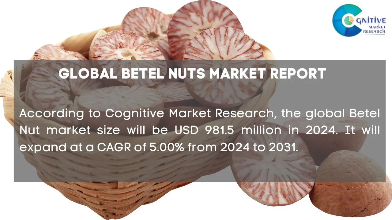 Betel Nuts Market Report