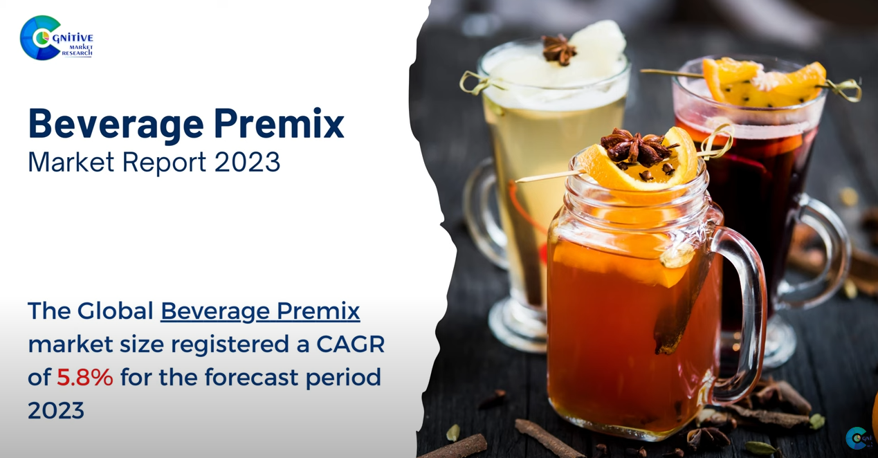 Beverage Premix Market Report