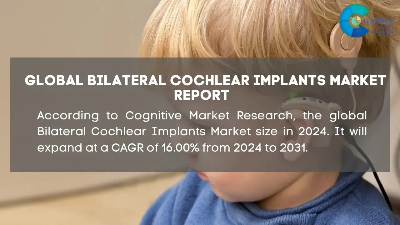 Bilateral Cochlear Implants Market Report