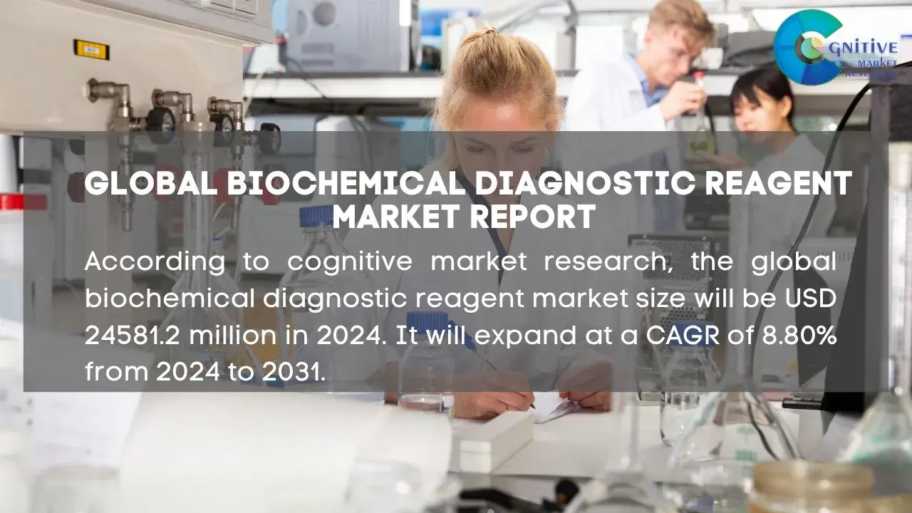 Biochemical Diagnostic Reagent Market Report