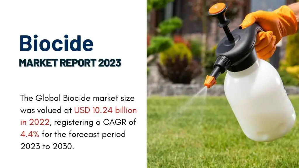 Biocide Market Report