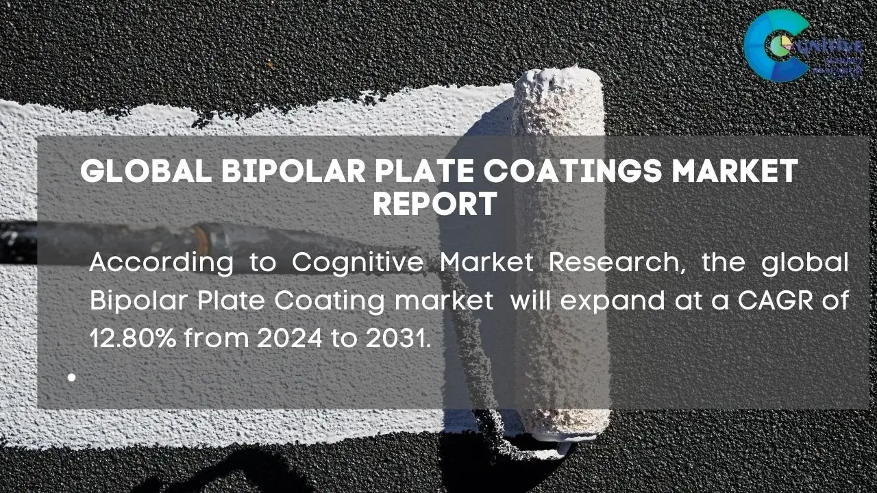 Bipolar Plate Coatings Market Report