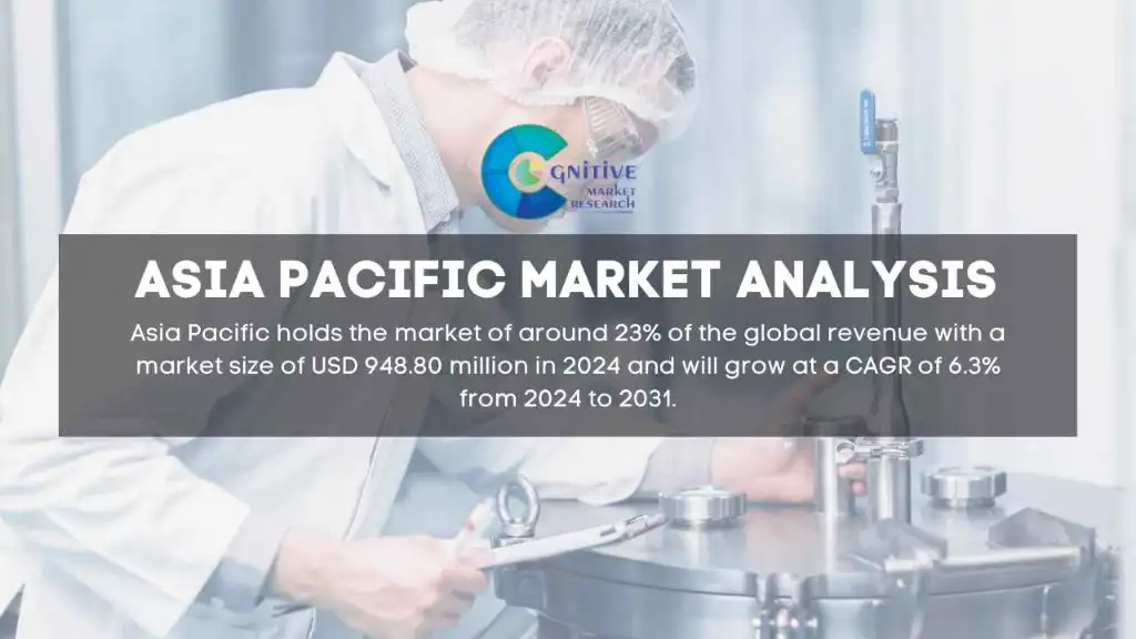 Asia Pacific Bisphosphonate Drug Market Report