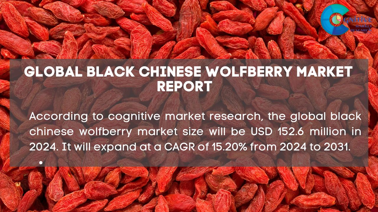 Black Chinese Wolfberry Market Report